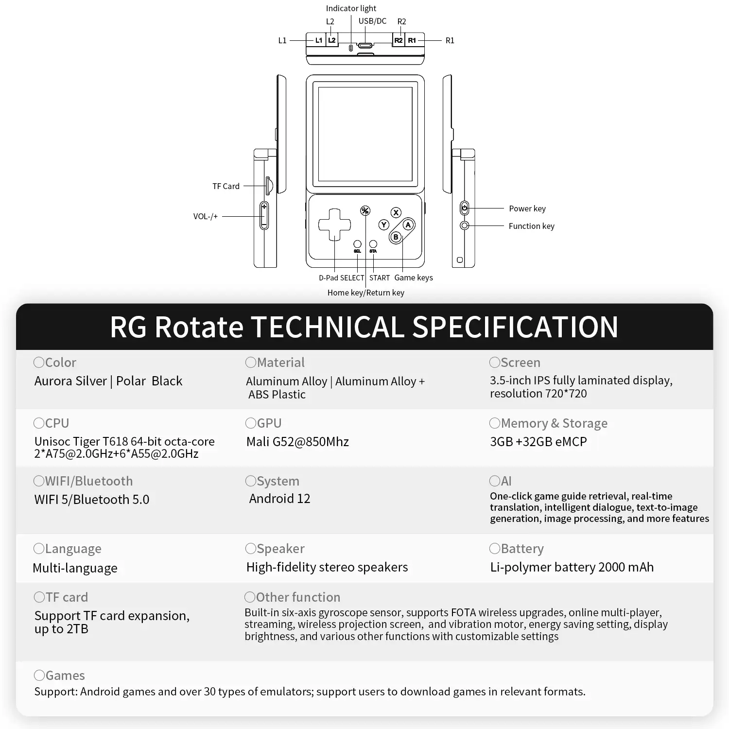rg-rotate - 8