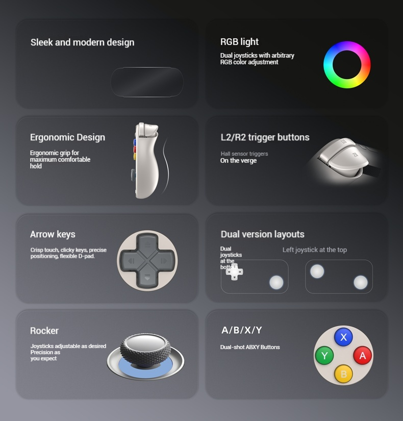 Retroid Pocket 6