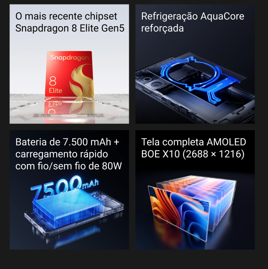 RedMagic 11 Pro - Especificações: AquaCore, bateria 7500mAh, tela AMOLED