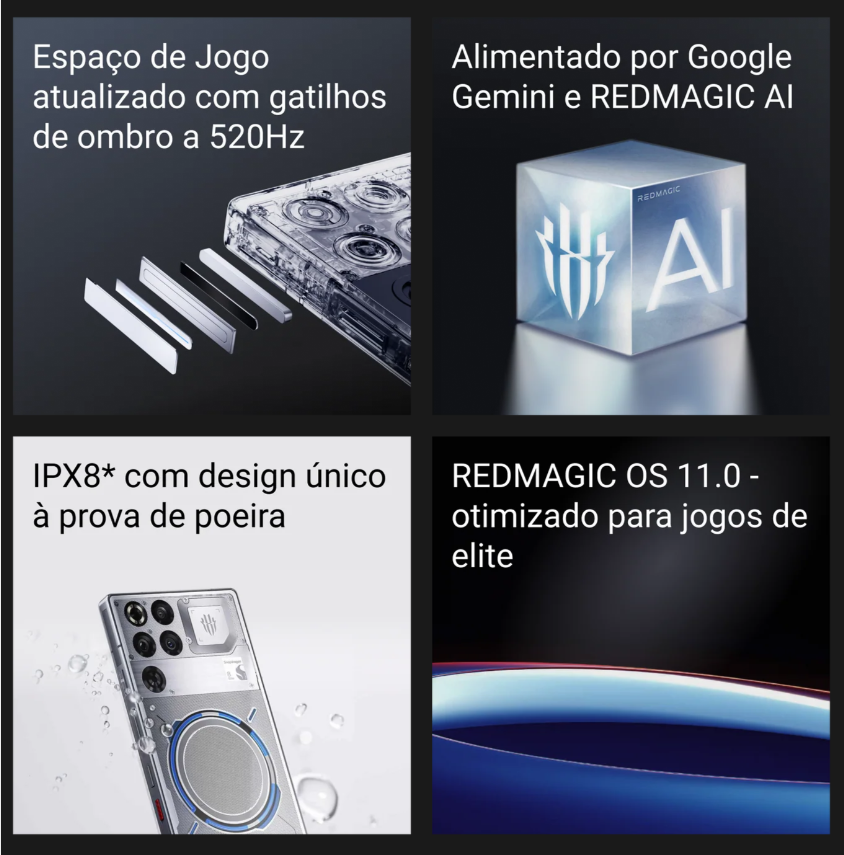 RedMagic 11 Pro - Gatilhos 520Hz, Google Gemini AI, IPX8, REDMAGIC OS 11.0